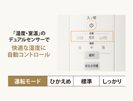 EE-DD50と旧型EE-DC50の違いを比較したら2つだった！象印スチーム加湿器