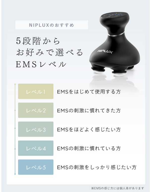 NIPLUX EMSヘッドスパ プレミアムの口コミレビュー！効果や使い方は？