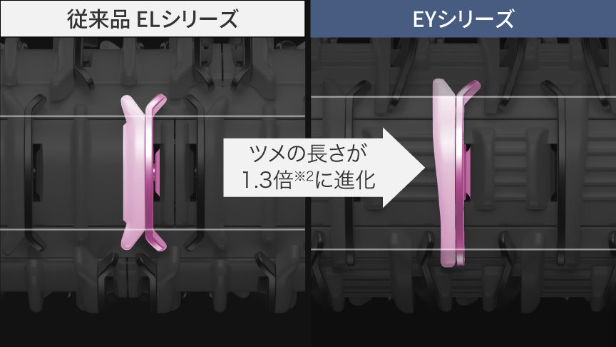 ES-EY4AとES-EL4Bの違いは5つだった！パナソニック脱毛器ソイエ比較