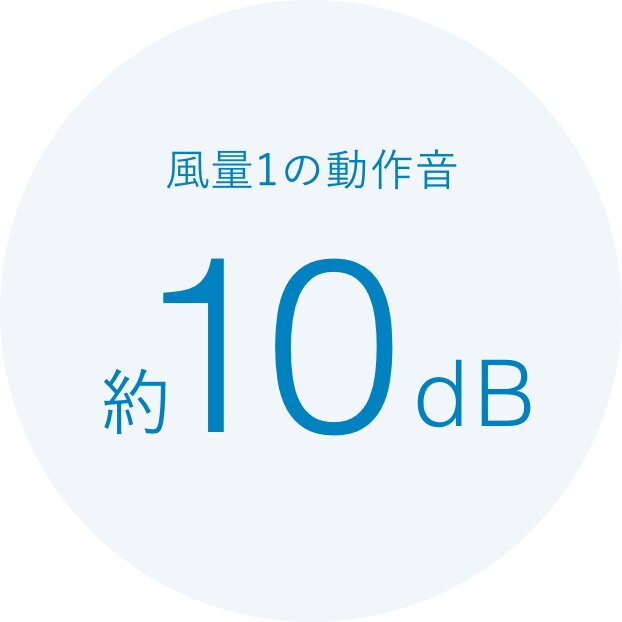 グリーンファンスタジオとザ・グリーンファンの違いは6つ！バルミューダ扇風機比較